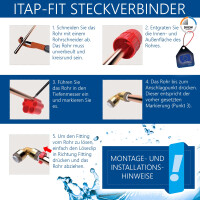ITAP-FIT Messing-Steckverbinder gerade für Cu-Rohr Ø 18 mm x 3/4 IG - DVGW