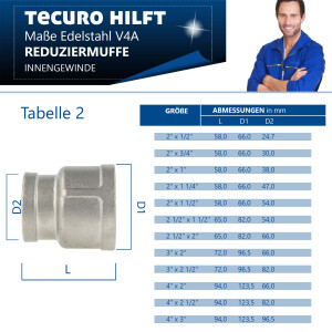 tecuro Reduktionsmuffe Edelstahl V4A (AISI 316), allseitig IG - verschiedene Größen