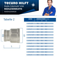 tecuro Reduktionsmuffe Edelstahl V4A (AISI 316), allseitig IG - verschiedene Größen