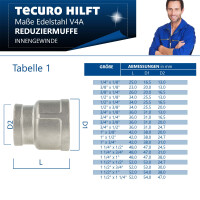 tecuro Reduktionsmuffe Edelstahl V4A (AISI 316), IG/IG 3/4 x 1/2 Zoll