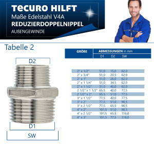tecuro Reduktions-Doppelnippel Edelstahl V4A (AISI 316), AG/AG 1/2 x 1/4 Zoll