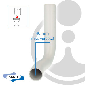 SANIT Spülbogen - 40 mm links versetzt - für WC-Spülkasten - PVC weiß
