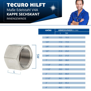 tecuro Kappe mit Mehrkant Edelstahl V4A (AISI 316), IG 3/8 Zoll