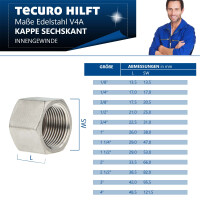 tecuro Kappe mit Mehrkant Edelstahl V4A (AISI 316), IG 3/8 Zoll