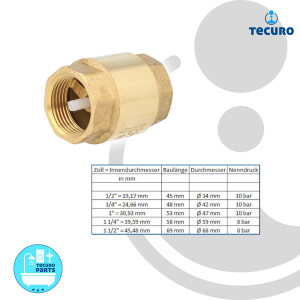 tecuro Messing Rückschlagventil 1 Zoll IG - PN 10 (System York)