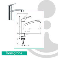hansgrohe Logis Einhebel-Küchenmischer 160, schwenkbar - 71831000