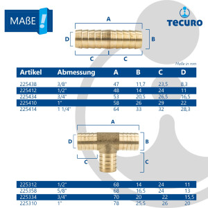 tecuro Reparatur - Röhrchen/Schlauchverbinder 3/4 Zoll (19 mm) Messing blank