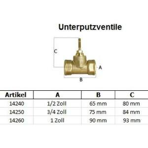 heinrichschulte UP-Ventil - Rohbausatz mit...
