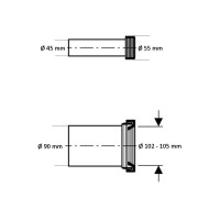 Geberit 152.426.46.1 Aansluitset, Voor Wandtoilet PE D90/110, 180 mm, Met Dekdoppen
