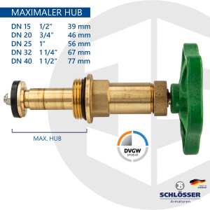 JS Fettkammer-Oberteil Typ 1818 für Freistromventil G 3/4 Zoll (DN 20), nichtsteigende Spindel , Messing