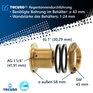 tecuro Regentonnendurchführung 1 x 1 1/4 Zoll - für Behälter, Tanks und Fässer - Messing