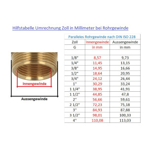 Profec Winkel verstärkt 90° PVC-U Innengewinde x Innengewinde 1 Zoll, 10 bar, grau