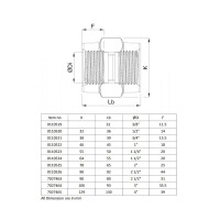 Profec Gewindemuffe, PVC-U. 3/4 Zoll Innengewinde, 10 bar, grau