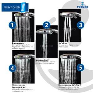 tecuro Handbrause ew-120 Ø 120 mm - mit 5-Funktionen und Antikalkdüsen, verchromt