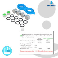 tecuro LongLife SPAR-Strahlregler Set, 7-teilig, mit Montageschlüssel
