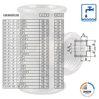 Temperguss-Gewindefitting verzinkt T-Stück reduziert, allseitig IG 1 1/4 x 3/4 x 1 1/4 Zoll, Typ 130, DVGW