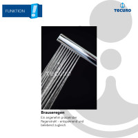 tecuro DESIGN - Stabhandbrause ew-036 mit Antikalkdüsen, 1-strahlig, Kunststoff verchromt