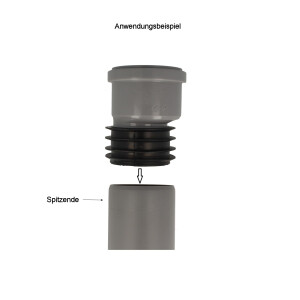 Universal Steckmuffe mit Lippendichtung, Kunststoff PP