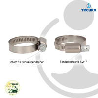tecuro Saug- und Druckschlauch 1 Zoll (DN25) 25 mtr - mit Schnellkupplung und Edelstahlschellen