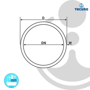 tecuro Ersatz O-Ring verschiedene Größen, NBR