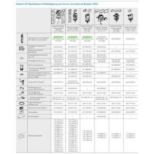 GEBERIT Spülventil Typ 212 inkl. Bassin, für Sigma, Delta und UP320 (UP-SpK) - 244.820.00.1
