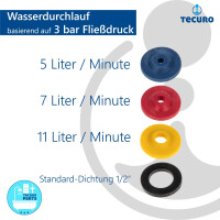 tecuro Handbrause ew-080 gold mit 3-Funktionen - Ø 80 mm mit Antikalkdüsen, vergoldet