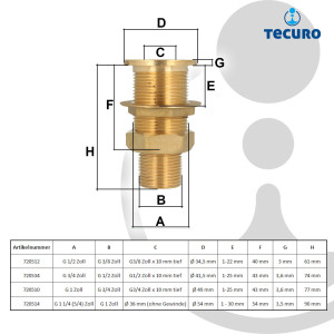 tecuro Tankdurchführung Schottverschraubung mit 1/2 Zoll AG, MS-blank CW617N
