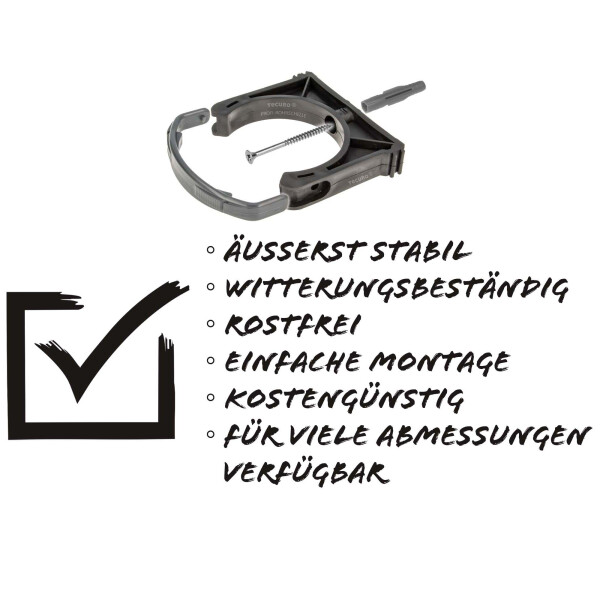 tecuro Rohrschelle - Rohrclip für Rohre & Schläuche, Ø 16-110 mm, erweiterbar
