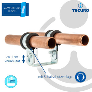 tecuro Doppel-Rohrschelle Ø 15 - 42 mm mit Schallschutzeinlage, verzinkt