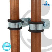 tecuro Doppel-Rohrschelle Ø 15 mm, mit Schallschutzeinlage, verzinkt