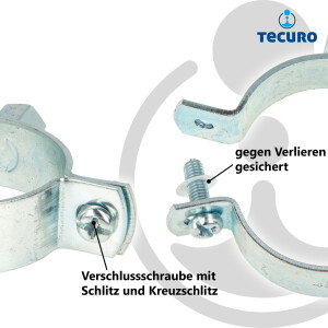 tecuro Schraub-Rohrschelle  Ø 16-19 mm, M8/M10 Anschlussgewinde, verzinkt