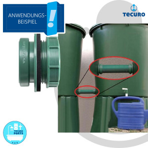 Kombi-Set Anschraub-Muffe DN 50, KS-grün, inkl. Kreisschneider Ø 59 mm