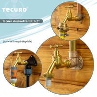 Tecuro