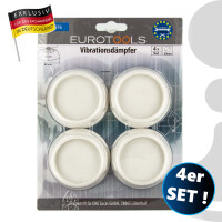 Schwingungsdämpfer Vibrationsdämpfer für Spül - und Waschmaschine, 4-er Set, weiß, EUROTOOLS