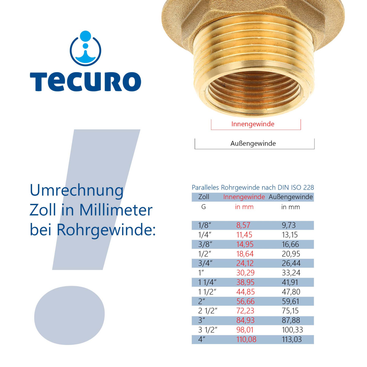12 Zoll Verlangerung Selbstdichtend