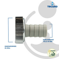 tecuro KS-Schlauchverschraubung mit 3/4 Zoll Überwurfmutter und Schlauchtülle Ø 14,5 mm