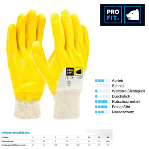 PRO FIT Nitril-Arbeitshandschuh MEGA LITE,...