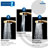 tecuro Antikalk - Handbrause ew-080 gold - mit 3-Funktionen und Metallschlauch - vergoldet