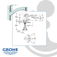 GROHE EH-Spültischbatterie Eurosmart mit herausziehbarer Dual-Spülbrause, verchromt - 30305001