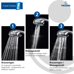 tecuro Brauseset ew-easy-69 - mit 3 Funktionen...