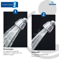 tecuro Brauseset Crystal-60 - mit Handbrause stufenlos umstellbar, Brauseschlauch 150 cm, Wandstange 115 cm