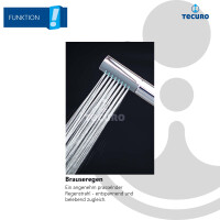 tecuro Brauseset ew-030 - mit Stabhandbrause 1 strahlig, Brauseschlauch 160 cm, Wandstange 100 cm