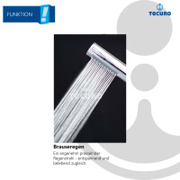 tecuro Brauseset M-028 - mit Stabhandbrause 1 strahlig, Brauseschlauch 160 cm, Wandstange in 3 Längen