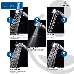 tecuro Brauseset ew-80 - mit 5 Funktionen Handbrause,...