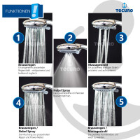 tecuro Wannenset ew-easy-100 - mit 5 Funktionen Handbrause, Brauseschlauch 125 cm, Wandhalter 3-fach verstellbar