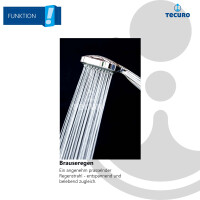tecuro Wannenset Komfort-100 - mit Handbrause 1-strahlig, Brauseschlauch, Wandhalter 5-fach versellbar