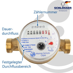 Einstrahlzähler ETK Kombi-Set (Kaltwasser) bis 30 Grad Länge 110 mm, inkl. Verschraubungen mit Pressanschluss 18 mm