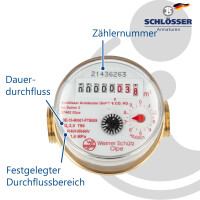 Einstrahlzähler ETK Kombi-Set (Warmwasser) bis 90 Grad Länge 80 mm, inkl. Verschraubungen mit Pressanschluss 15 mm