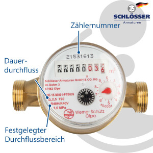 Einstrahlzähler ETK Kombi-Set (Warmwasser) bis 90 Grad Länge 110 mm, inkl. Verschraubungen mit Pressanschluss 18 mm