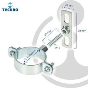 tecuro Schraubrohrschelle M8/M10 verzinkt, Kombi-Set...